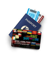forex card travel forex card axis bank