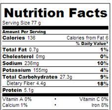 beer bread calories and nutrition facts