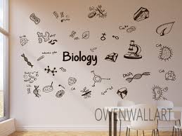 Graffiti Doodle Science Biology Wall
