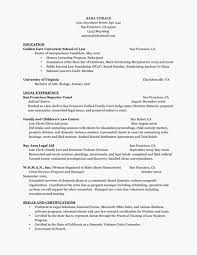 Resume Number Of Pages Under Fontanacountryinn Com