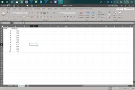 Vba In Excel Using Demand Sheet A Write A Sub