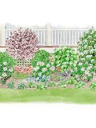 perennial garden plans