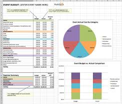 How To Manage Your Entire Marketing Budget Free Budget