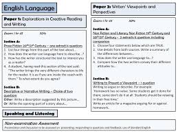 In the reading section of the paper, questions 2 and 4 are taught consecutively to show the different requirements of these comparison questions. English Language Paper 2 Writers Viewpoints And Perspectives Ppt Download