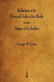 Relation Of The Mineral Salts Of The Body To The Signs Of