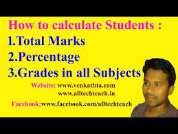 total marks percene grades