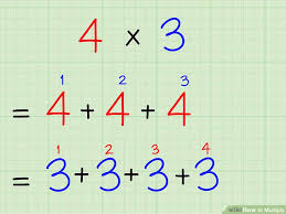 3 Ways To Multiply Wikihow
