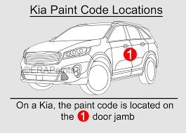Paint Code For Your Kia
