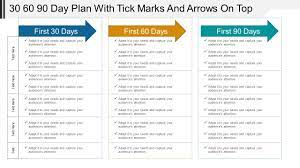 30 60 90 day plan with tick marks and