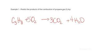 S Of A Combustion Reaction
