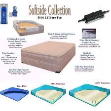 Complete Queen Softside Waterbed