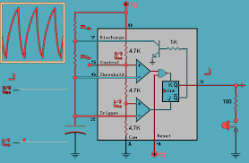 Functional block diagram (within the double lines) of the 555 timer ic, with external connections for use as a simple but useful schmitt trigger. Pin On Electronics