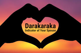 Darakaraka Indicator Of Your Spouse Vedic Astrology Blog