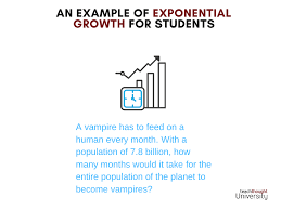 Exponential Growth For Students