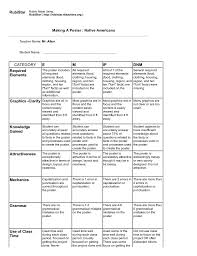 your rubric making a poster native americans pdf social studies 