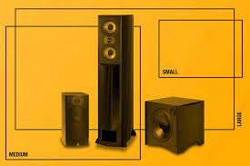 size speakers do i need for my room