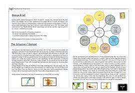 Initial Ideas   Graphics   GCSE Design   Technology   Marked by     Mr Collins DT   WordPress com