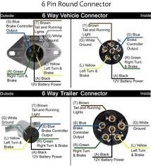 Troubleshooting new wiring on trailer causing right turn signal to activate all trailer lights. 6 Pin Rv Wiring Diagram Diagram Base Website Wiring Diagram