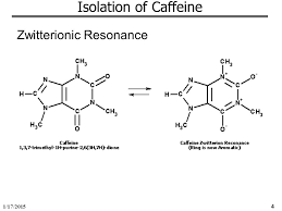 Isolation Of Caffeine Overview Ppt Video Online Download