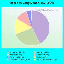 long beach california ca profile