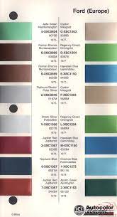 Ford Europe Paint Chart Color Reference