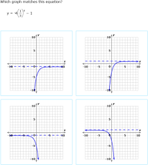 match exponential functions and graphs