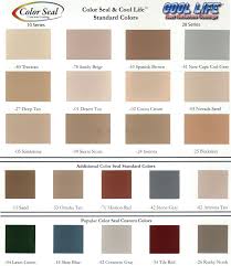 67 Clean Westcoat Color Chart