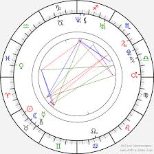 Kelly Clarkson Birth Chart Horoscope Date Of Birth Astro