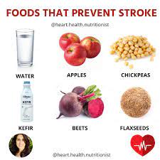 Best Food For Brain Stroke Patients gambar png