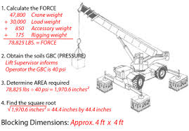 Rule Of Thumb For Outrigger Support Crane Tech