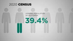 ethnic group in california census data