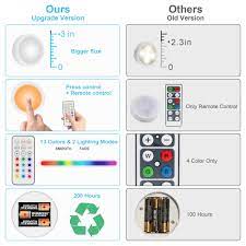 led puck lightings battery powered