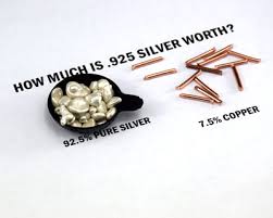 how much is 925 silver worth in