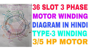 36 slot 3 phase motor winding diagram