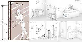 standard toilet dimensions