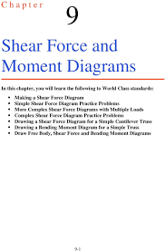 shear force and moment diagrams pdf
