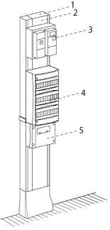 le tableau électrique dans une maison