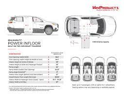 wheelchair handicap accessible suv