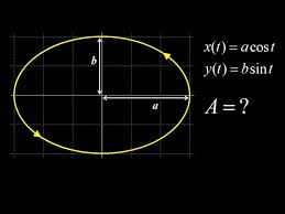 Area Of An Ellipse Using Parametric