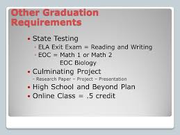 Life in Middle School  Lesson Planning Format ELA in the middle   Middle School English  Language Arts