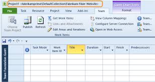 Create Your Backlog And Tasks Using Microsoft Project