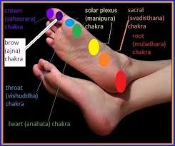 Do You Have A Blocked Foot Chakra