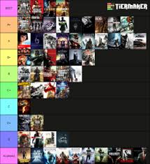 This is a list of xbox 360 games that were released via retail disc, digital download or as part of the xbox live arcade program. Xbox 360 Games Tier List Community Rank Tiermaker