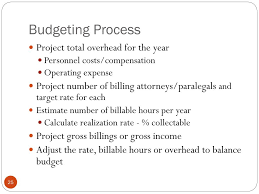 Ppt Chapter 8 Billing And Financial Management Powerpoint