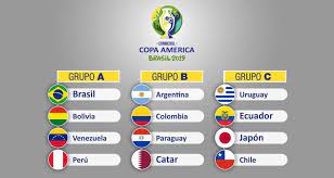 Copa america 2021 start date: Copa America 2019 Malaysia Time Schedule Pdf Download Worldcupupdates Org