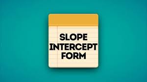 Graphing Slope Intercept Form Mr