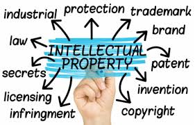 Legal protections for intellectual property have a rich history that stretches back to ancient greece and before. Intro To Intellectual Property Law Part Iii What Is Copyright Law Lexology