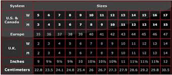 Pleaser Usa Size Chart Exotic Angels Boutique