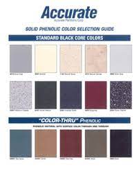 accurate solid phenolic colorchart