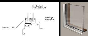 Double Glazing Of Aluminium Windows